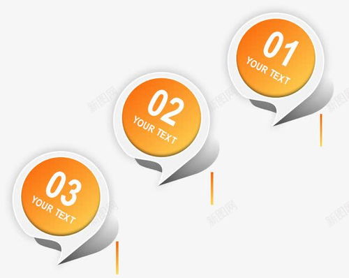 数字文化创意 从免费素材到软件开发的全链路服务